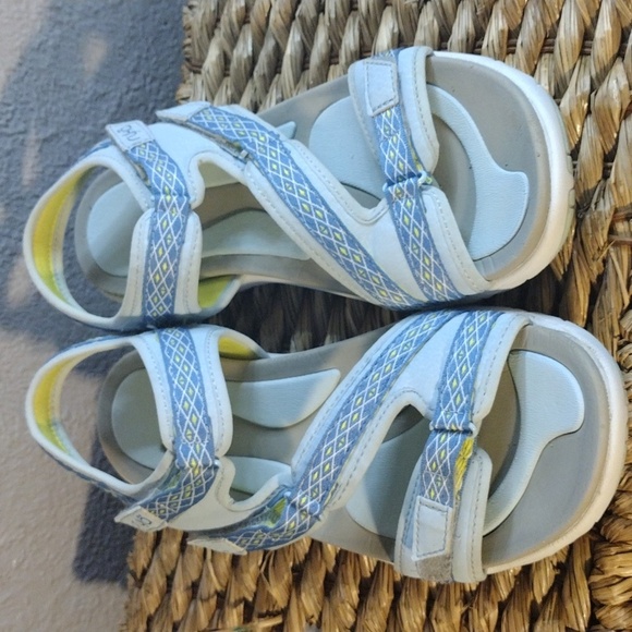 Blue and Green Ryka Sandals 9.5 - Picture 2 of 5